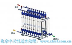 井水處理設(shè)施的快速發(fā)展離不開服務質(zhì)量的重視 井水處理設(shè)施的快速發(fā)展離不開服務質(zhì)量的重視